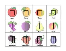 Musical Fruit Rhythm Cards Fruit Names Fruit Different Fruits