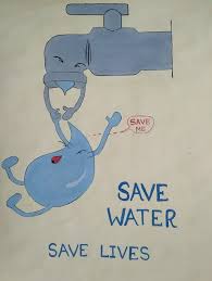 Save Water Drawing Poster Save Water Drawing Save Water Poster Save Water Poster Drawing
