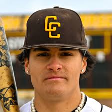 Cibola JV Baseball Roster (2022-23)