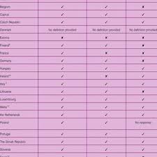 Official portal malaysian rubber board le… 18987 Pdfs Review Articles In Cross Cultural Comparison