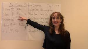Russian last names starting with w wadder, francis, bach, £600, 70.8. Let S Talk Cantonese Common Chinese Surnames Last Names Youtube