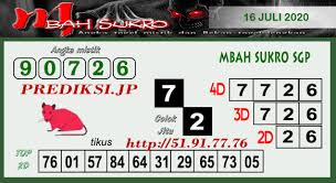 Prediksi Sgp Kamis 16 Juli 2020 Bocoran Togel Singapore