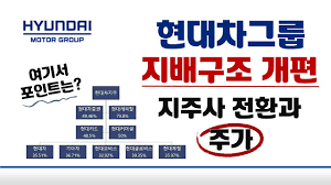 정세균 국무총리는 22일 정부는 형식적 단계 조정보다는 생활 속 감염 확산을 실질적으로 차단하기 위해 연말연시 방역강화 특별대책을 시행한다고 말했다.정세균 국무총리가 22일 오전 정부서울청사에서. í˜„ëŒ€ì°¨ê·¸ë£¹ ì§€ë°°êµ¬ì¡° ê°œíŽ¸ê³¼ ìˆ˜í˜œì£¼ Youtube