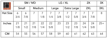 Check the size chart given below. How To Determine Your Hat Size Knockando Woolmill
