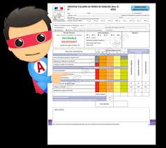 Il existe 4 signes bien. Passer Son Permis Mode D Emploi En 7 Etapes