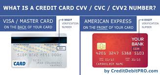 Cvv is to debit card what a security guard is to an establishment. What Is A Credit Card Cvv Cvc Cvv2 Number And How To Find It Cvv Number Finder