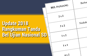 Aplikasi bel sekolah menjadi pilihan di zaman yang semakin canggih seperti saat ini. Aplikasi Tanda Bel Ujian Sekolah Terbaru 2017 Ujian Sekolah Sd Mi