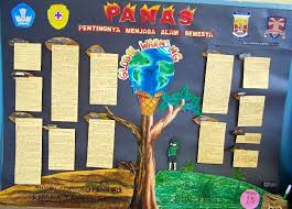Berikut ini contoh latihan soal ujian sekolah us uas smp tahun 2021 atau tahun pelajaran 2020/2021. 17 Contoh Mading Sekolah Mading Kelas Mading 3d Lengkap