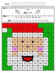 100 S Chart Mystery Picture Santa Mystery Pictures Christmas Mystery Pictures 100 Chart