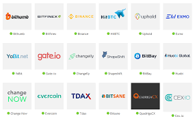 Here are the best cryptocurrencies to mine with a gpu in 2021. How To Mine Bitcoin Gold Definitive Guide