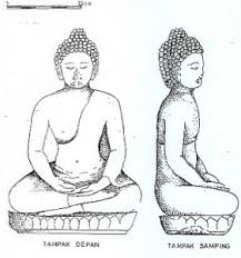 Maybe you would like to learn more about one of these? Bukti Bukti Awal Agama Budha Di Gianyar Dan Buleleng Bali Abad Ix Xii Balai Pelestarian Cagar Budaya Bali