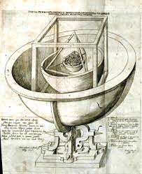 Johannes Kepler Stanford Encyclopedia Of Philosophy