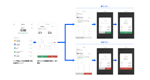 George cao and is already one of the top exchanges in terms of trading volume in 2019. Bitmax Cryptocurrency Exchange For Japan Begins Operations Line Corporation News