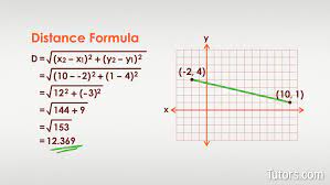 Distance = (x2 − x1)2 + (y2 − y1)2− −−−−−−−−−−−−−−−−−√ distance = ( x 2 − x 1) 2 + ( y 2 − y 1) 2. Distance Formula Calculator Step By Step Examples Tutors Com