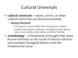 Ppt Sociology Chapter 2 Culture Powerpoint Presentation Free Download Id 2166304