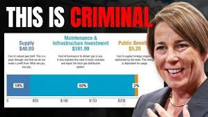 26-USING MATH TO FIGURE OUT LIFETIME PER KWH COST OF ENERGY STORAGE + SOLAR  SYSTEM-FORTRESS POWER