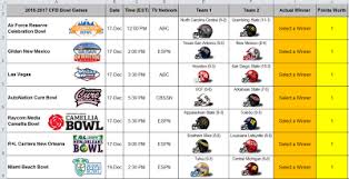 Excel Spreadsheets Help 2016 College Football Bowl Prediction Pool Manager College Football Bowl College Football Espn College Football