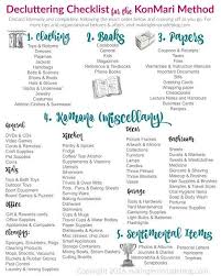 Image Result For Decluttering Checklist Konmari Method Konmari Declutter
