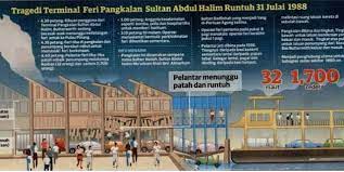 Saya mohon maaf xsempat lagi nak wat. Penangkini Tragedi Hitam Terminal Feri Runtuh Di Butterworth