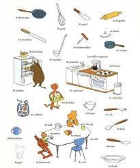 Op deze website vindt u alle informatie om nederlands te leren, nederlands leren lezen, nederlands leren schrijven, de nederlandse grammatica en oefeningen nederlands. Pin Op Nederlands