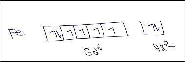 This makes it easier to understand and predict how atoms will interact to form chemical bonds. Write Out The Orbital Box Diagram And The Condensed Electron Configuration For Iron Study Com