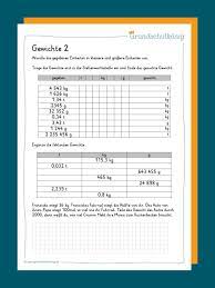 Sofatutor.com kann helfen und erklärt dir den unterrichtsstoff anschaulich in lernvideos. Gewichte Lernen Tipps Schule Mathematikunterricht Mathematik Lernen