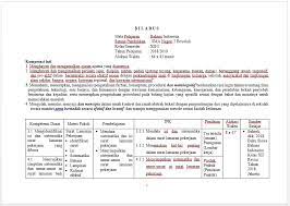 Check spelling or type a new query. Silabus Bahasa Indonesia Kelas Xii Kurikulum 2013 Tahun Pelajaran 2018 2019 Zuhri Indonesia