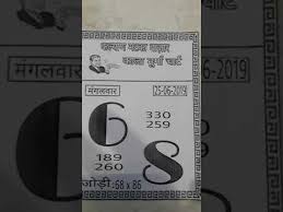 Videos Matching Free Game Kalyan Matka 29 06 2019