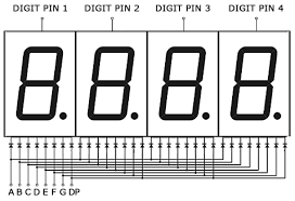 The 7447 converts a bcd code applied to its inputs to. How To Set Up Seven Segment Displays On The Arduino Circuit Basics