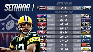 Dallas will host the 2018 nfl draft. Partidos Y Resultados De La Nfl 2018 Semana 1 As Usa