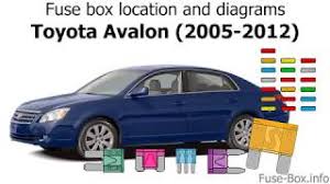 Here you will find fuse box diagrams of toyota avalon hybrid 2013, 2014, 2015, 2016, 2017 and 2018, get information about the location of the fuse panels inside the car, and learn about the assignment of each fuse (fuse layout). Fuse Box Location And Diagrams Toyota Avalon 2005 2012 Youtube