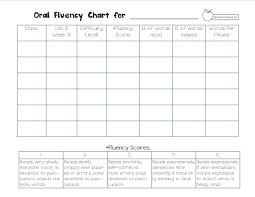 Fluency Chart Reading Fluency Reading Charts Teaching