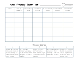 fluency chart reading fluency reading charts teaching