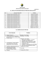 Rca bio by smkchemomoi 1286 views. Borang Dan Bahan Dialog Prestasi Sekolah