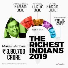 IIFL Wealth-Hurun India Rich List: Gautam Adani now among top 5 richest  Indians - cnbctv18.com