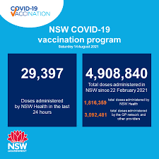 Update to sydney, regional nsw and canberra coronavirus rules explained covid restrictions extended for greater sydney, with 11 lgas now in hard lockdown,. Q4s7nybjmoxnmm