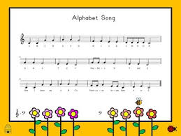 What do radiohead, green day, and led zeppelin all have in common? Alphabet Song Abc Song Interactive Powerpoint Slide Show Sheet Music