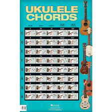 We did not find results for: Hal Leonard Ukulele Chords Poster Walmart Com Walmart Com