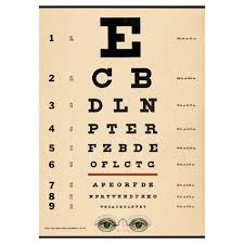 Eye Chart Doctors Office Vintage Style Poster Living Room