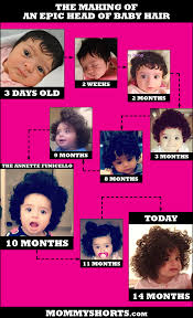 That's less complicated than it sounds. Winner Of Epic Baby Hair Contest Is Not A Cheat