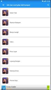 We did not find results for: Chord Gitar Lirik Lagu Sobat Ambyar Pour Android Telechargez L Apk
