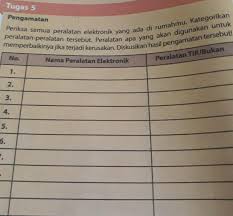 We did not find results for: Tolong Dijawab Ya Mau Dikumpul Bsk Nama Peralatan Elektronik Termasuk Peralatan Brainly Co Id