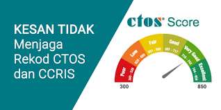 Bila nama sudah di senarai hitam, sudah tentu pihak bank sukar untuk meluluskan permohonan pinjaman kita. Kesan Buruk Jika Anda Tidak Menjaga Rekod Ctos Ccris Info Semasa Terkini