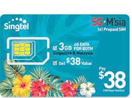Lifetime prepaid data sim card 1gb of data included (data valid for life in 100+ countries) international data sim card. Hi Sim Cards