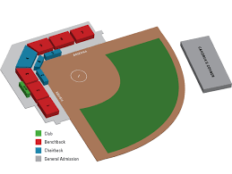 stadium flow charts