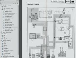 Ezgo golf cart repair service manual 1989 1993 gas engines carts on disc nice. Yamaha G19 Wiring Diagram And Wiring Diagram Way Expression Way Expression Ristorantebotticella It