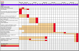 project plan charter epq