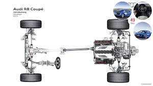 Audi R8 Drivetrain Google Search Audi R8 V10 Plus Audi R8 V10 Audi R8