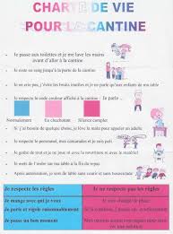 Mise En Place D Une Charte Pour La Cantine Parents D Eleves En Maternelle De Ploumilliau Cantine Cantine Scolaire Accueil Periscolaire