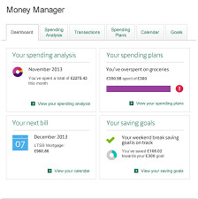 Lloyds Bank Internet Banking Our Money Manager Service